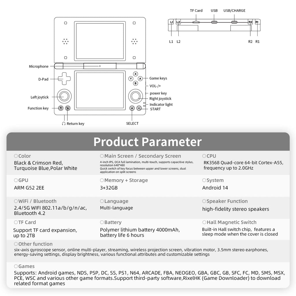 ANBERNIC RG DS - Consola Retro Portátil Android de Doble Pantalla