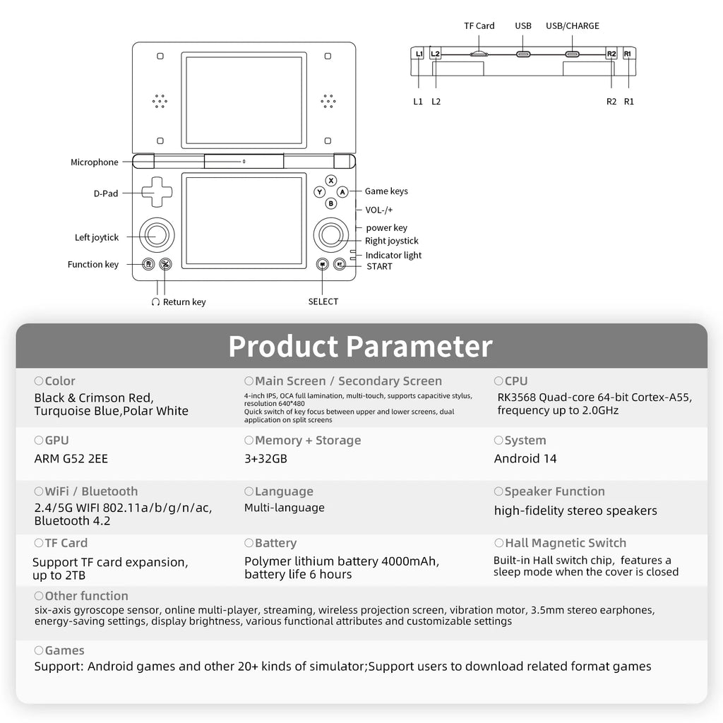 ANBERNIC RG DS - Consola Retro Portátil Android de Doble Pantalla