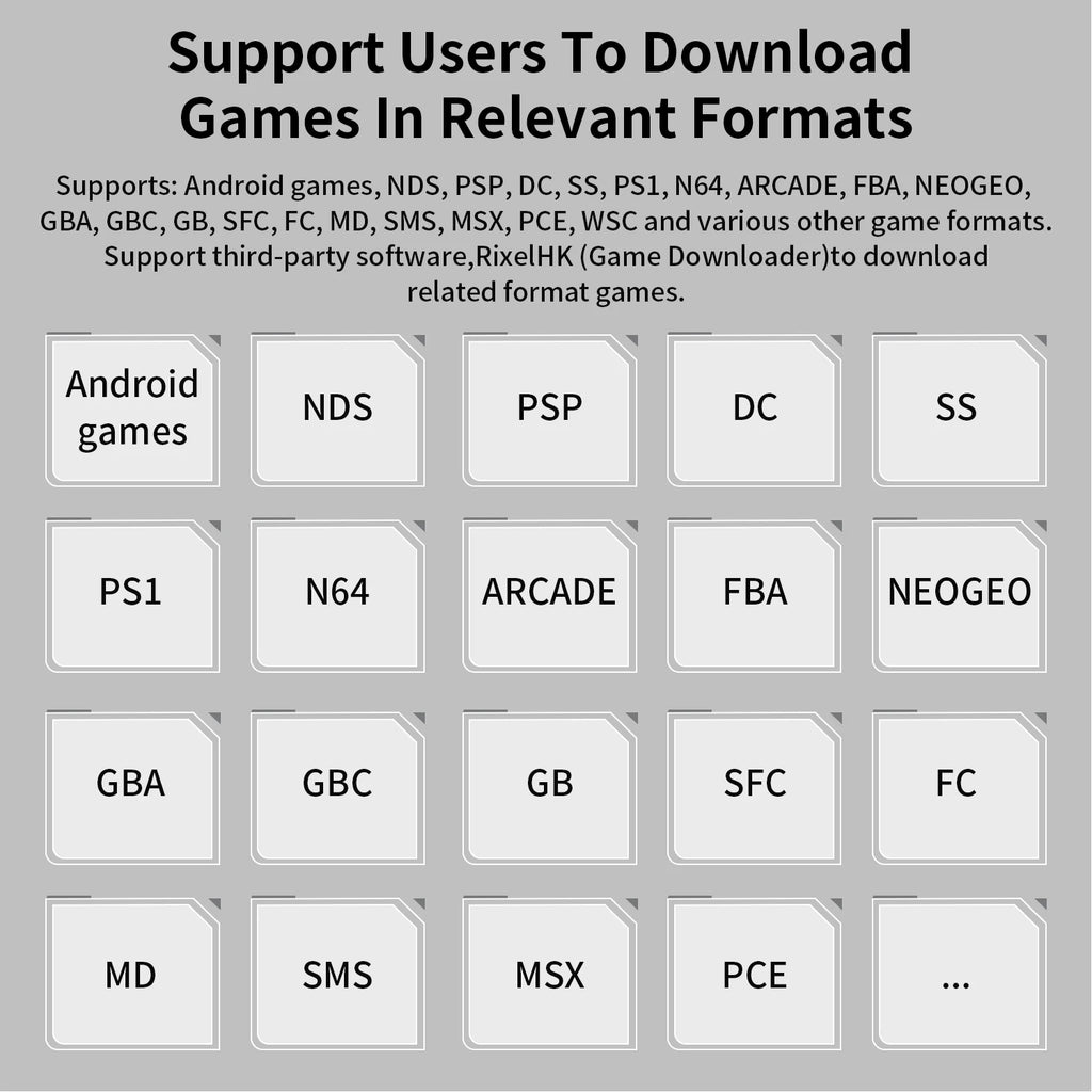 ANBERNIC RG DS - Consola Retro Portátil Android de Doble Pantalla